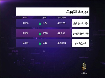 Al Jazeera Mubasher 2